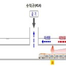 평택여객㈜ 이미지