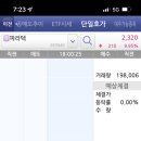 대영디앤씨