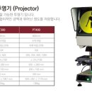다이나비전 이미지