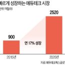 에듀칸 이미지