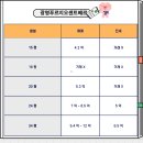 광문 경로당 이미지