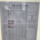 운정떡방앗간 - 파주시 운정로 29 | 운정떡방앗간