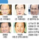 동고동락 이미지