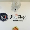 종로사거리 이미지