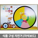 JM식품
