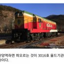 치악산또아리마을 | 1971년 여름방학 무전여행기 12화