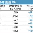 (주)씨에스비전 이미지