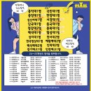 픽셀입시미술학원