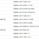두승카센터 이미지