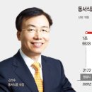 신스식품