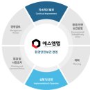 케이와이에스 이미지