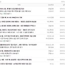 한화시스템(주) 이미지