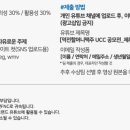역전에프앤씨 이미지