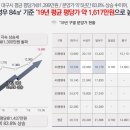 대구덕인초등학교 이미지