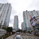 상동초등학교+상원초등학교+민영유치원+복사골문화센터어린이집 | 경기도 부천시 상동 반달마을삼익아파트