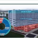 현대타워상가 이미지