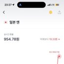 (주)현대쇼핑 네이버블로그