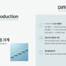 크레센도음악학원 이미지