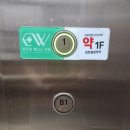 센트럴웰니스의원 이미지