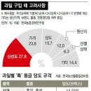 설탕수박