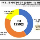 유니코써치 이미지