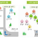 은사시 캠핑장 이미지