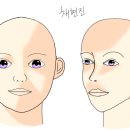 소미아트인덕원미술학원 이미지
