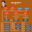 광복건설(주) 이미지
