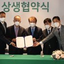 중소자영업협동조합 이미지