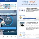 [시민교육]세계 미술관 산책 이미지