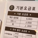 콩이랜드 이미지