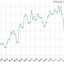 주식회사 키이스트 이미지
