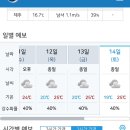 제주스냅 후기(1) - 6월 비 예보 있던 날