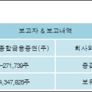 (주)모다뉴스