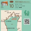 남해관광안내소 이미지