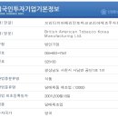 로스만스파이스트비브이영업소 | 로스만스