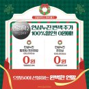 으뜸50안경 지웰시티점 네이버블로그