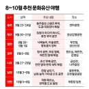 군산중앙초등학교 이미지