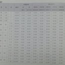 웅천디아일랜드 이미지