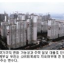 하반기 경제 전망 이미지