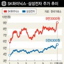 아이티엠컴퍼니