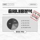 풍암중학교 이미지