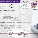 스터디뱅크학원 - 속초시 동해대로 4119 | 스터디뱅크학원
