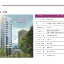 궁전아파트앞 이미지