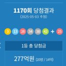 씨유(CU) 뉴풍물시장점 | [1170회 로또1등 당첨번호] 20명 14억 전국로또명당1등 부산부일카