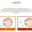 굿피플안경원 이미지