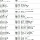 희산건축사사무소 이미지