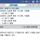 그린전자 이미지