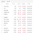 두원약품 이미지