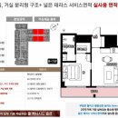 오시리아역 이미지